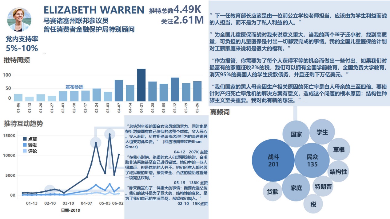 澳门精准四肖期期中特公开,全面数据分析_OTR41.860生态版