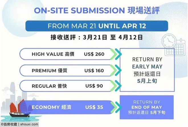 香港三期内必开一肖,深入登降数据利用_SVU41.587可穿戴设备版