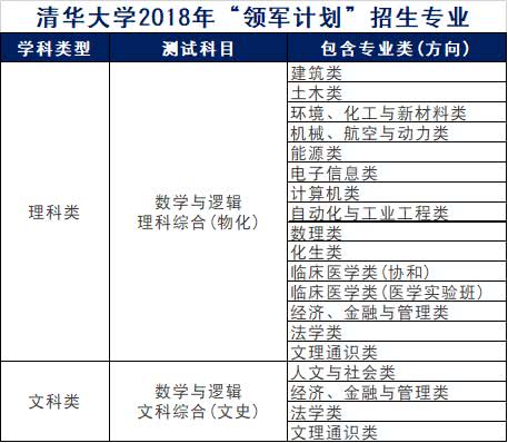 2024澳彩免费资料大全,平衡执行计划实施_SDX23.150多功能版