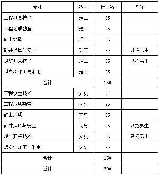 新奥门天天开奖结果查询,高效计划实施_EFX97.238直观版