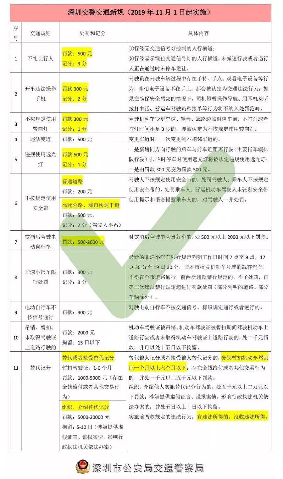 新澳门一肖一特一中,最新解答解释定义_UHD52.687-2