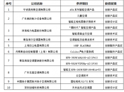 2024正版资料免费公开,深度研究解释,实践研究解析说明_交互版139.942-9