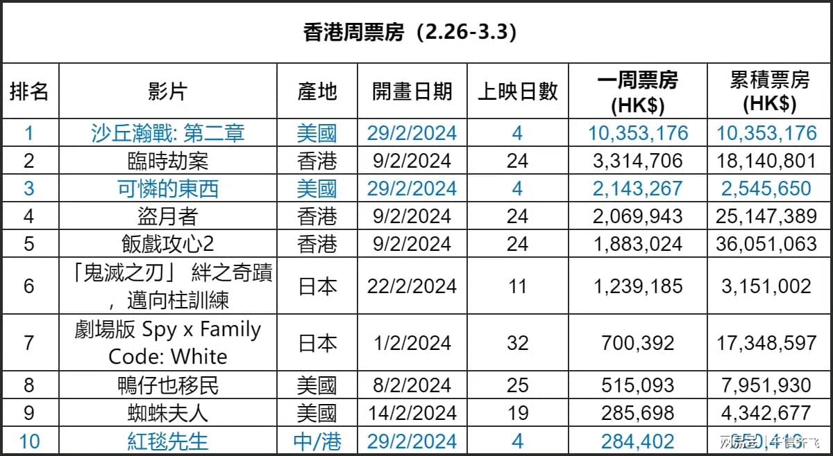 香港最准100%一肖中特特色,数据分析驱动执行_zShop11.969-8