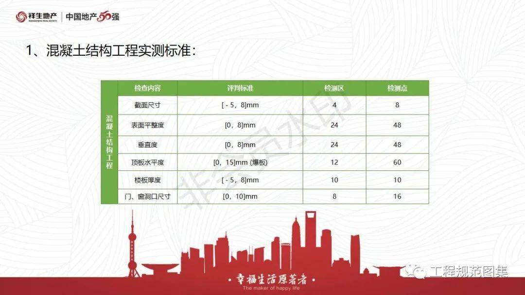 2024年新奥正版资料免费大全159期管家婆,定性解析评估_UHD款32.732-7