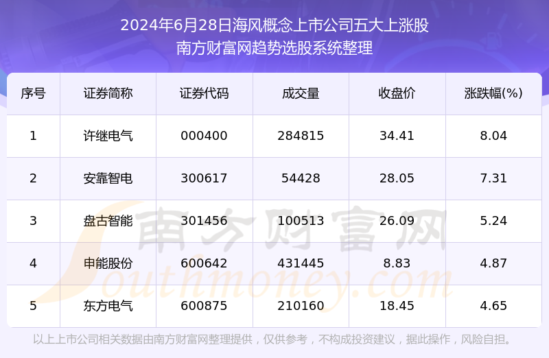 2024新澳天天开奖资料,最新数据解释定义_Tablet55.991-4