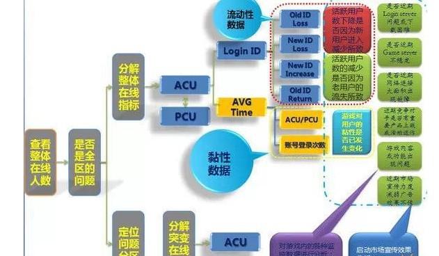 2024澳门精准正版资料,深入执行计划数据_QHD31.265-9