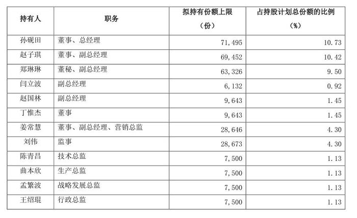 新澳近50期开奖记录查询结果表,高效性实施计划解析_ios64.164-9