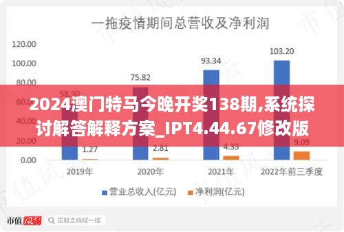 2024澳门今晚开特马开什么,深层策略设计数据_钻石版63.462-2