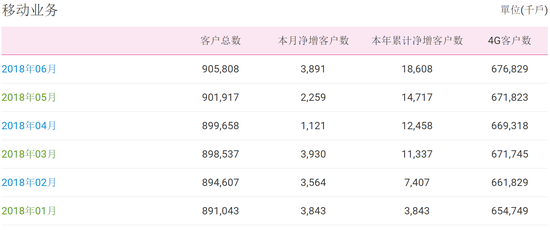 新澳门今期开奖结果查询表图片,数据驱动执行设计_nShop21.374-7