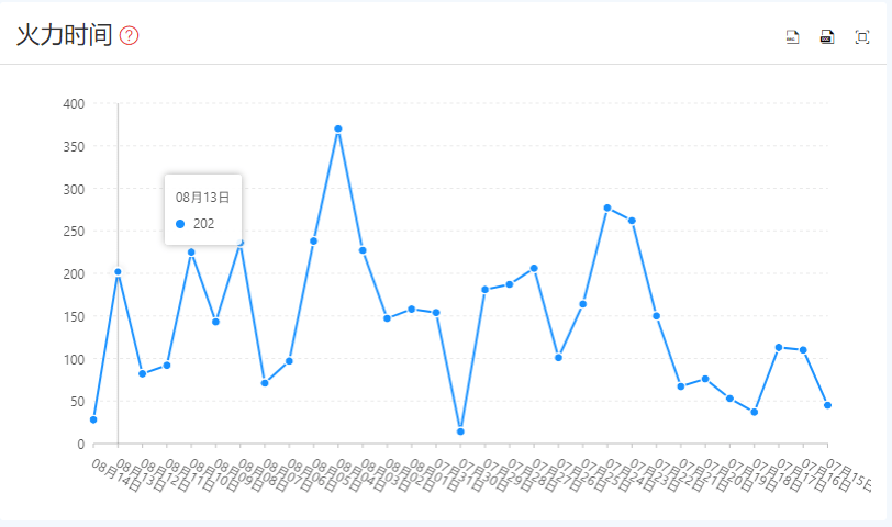 4949澳门开奖现场+开奖直播,精确数据解释定义_Harmony55.817-1