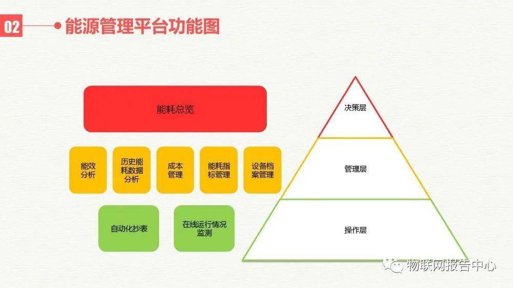 2024新奥资料免费49图片,数据整合策略分析_限量款84.578-5