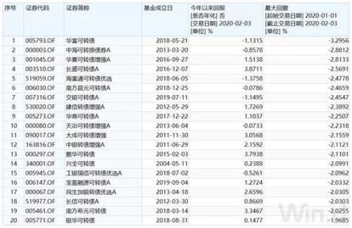 2024管家婆一特一肖,定性评估说明_完整版65.788-8