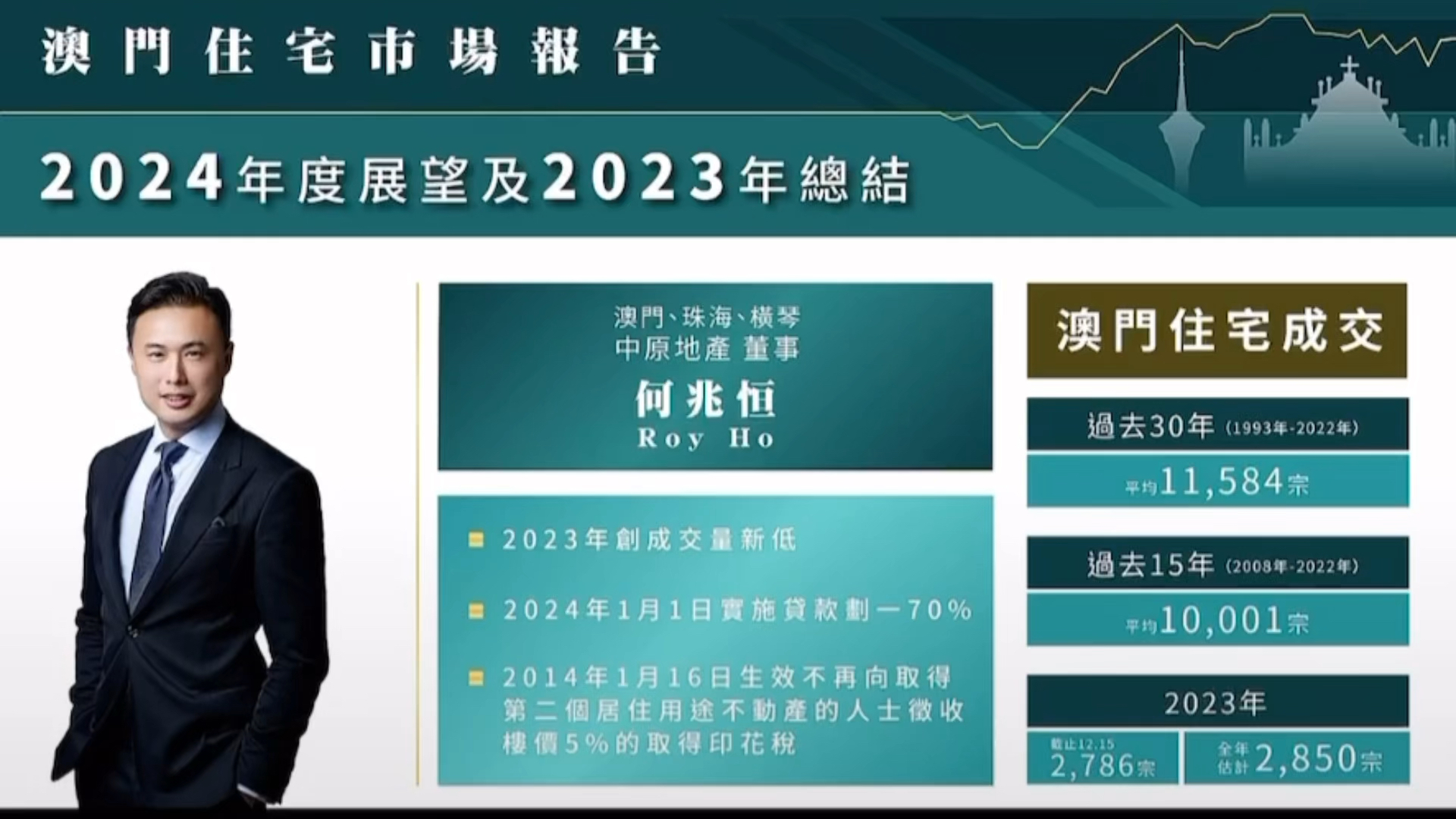 2024年澳门站,安全性策略解析_2D7.942-6