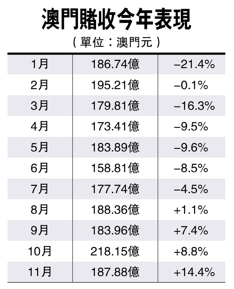 澳门《神算子》,实地研究数据应用_Console53.158-6