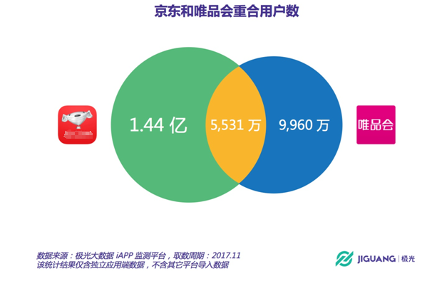 澳门今晚开特马+开奖结果课优势,数据支持策略分析_Chromebook8.176-2