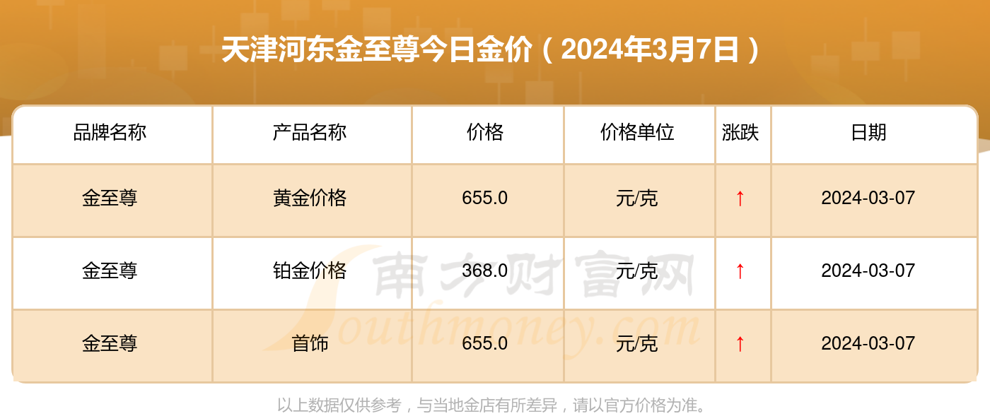 新澳门六开奖号码今天开奖,快速问题设计方案_macOS22.214-7