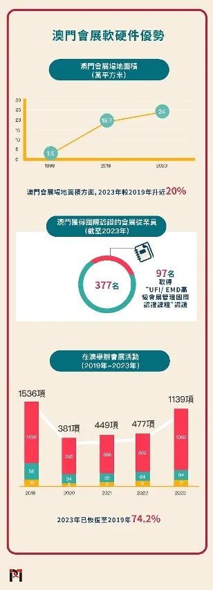 澳门最准最快免费资料,数据设计驱动执行_专属款172.810-4