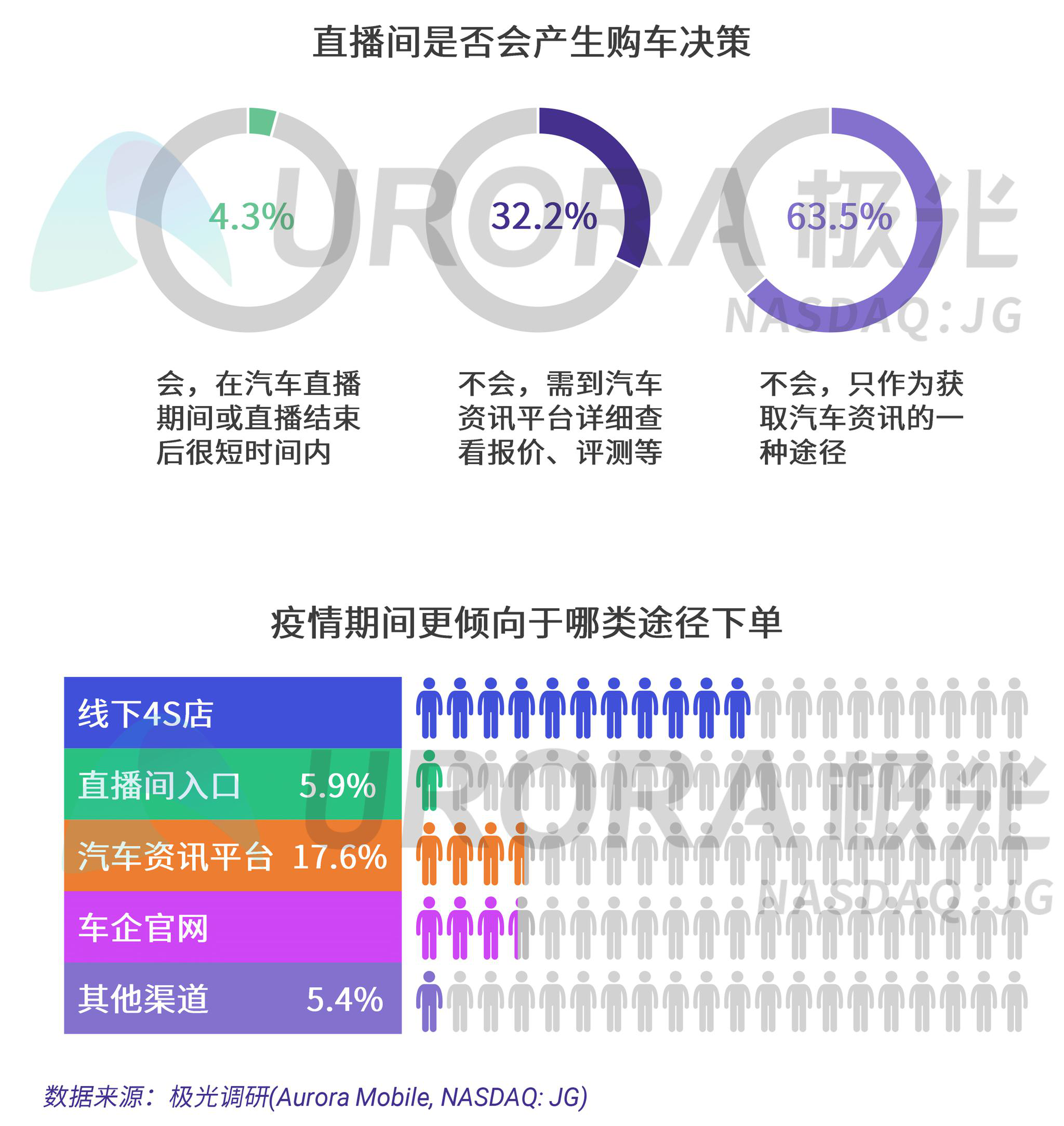 新澳门2024今晚开码直播,全面应用分析数据_N版32.511-8