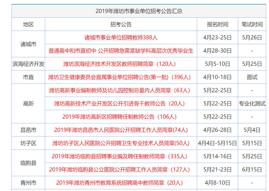 城市绿化 第476页