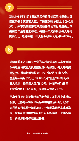 广东省优抚对象最新策略解读，政策观点与论述汇总