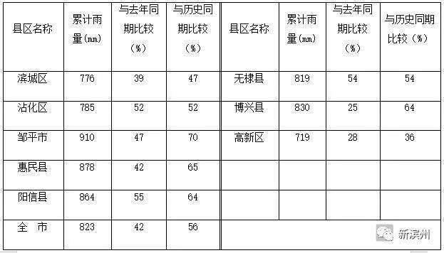 2024新奥历史开奖记录彩票吧,精细分析解释定义_PalmOS150.316-1