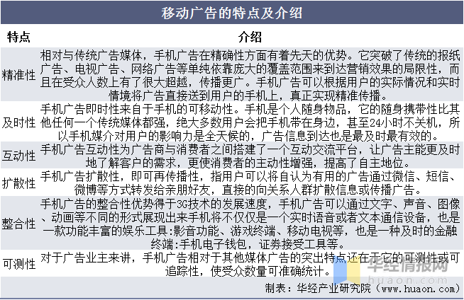 新澳资料免费精准期期准,专业执行解答_移动版91.638-9