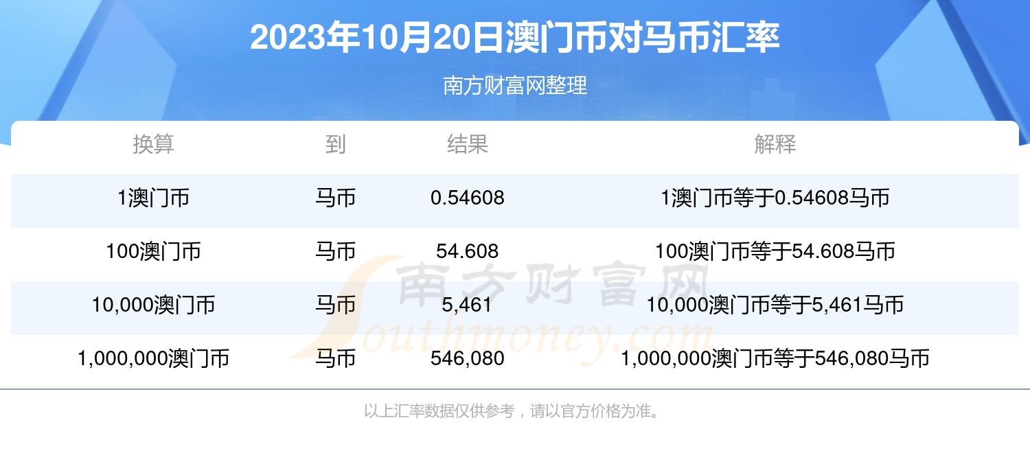 园林绿化工程 第466页