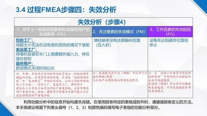 新澳精准资料1688,精准分析实施步骤_Z21.777-4