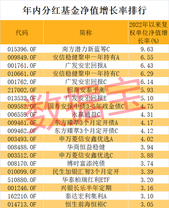 澳门天天彩期期精准,稳健性策略评估_VR4.107-6