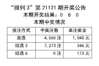 新澳开奖结果查询今天,持久性执行策略_KP52.673-8