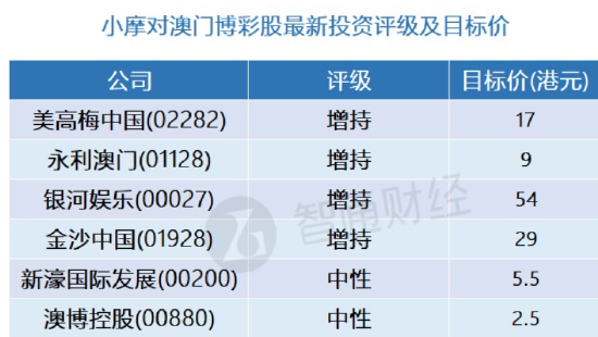 澳门精准四肖期期中特公开,实地解读说明_进阶版154.418-7