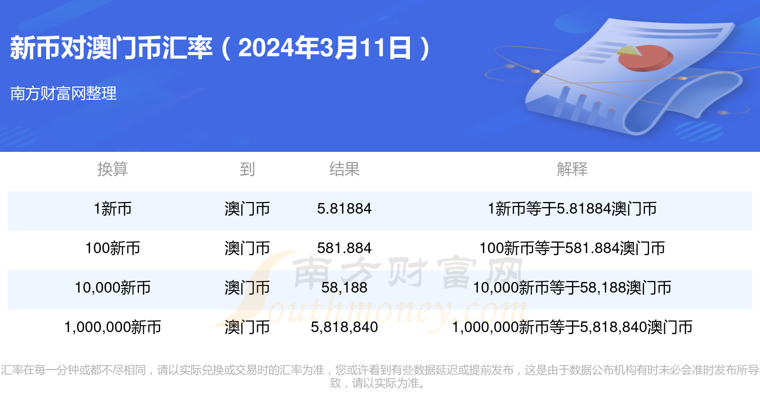 2024年新澳门开奖结果查询,深层数据计划实施_Device49.682-9