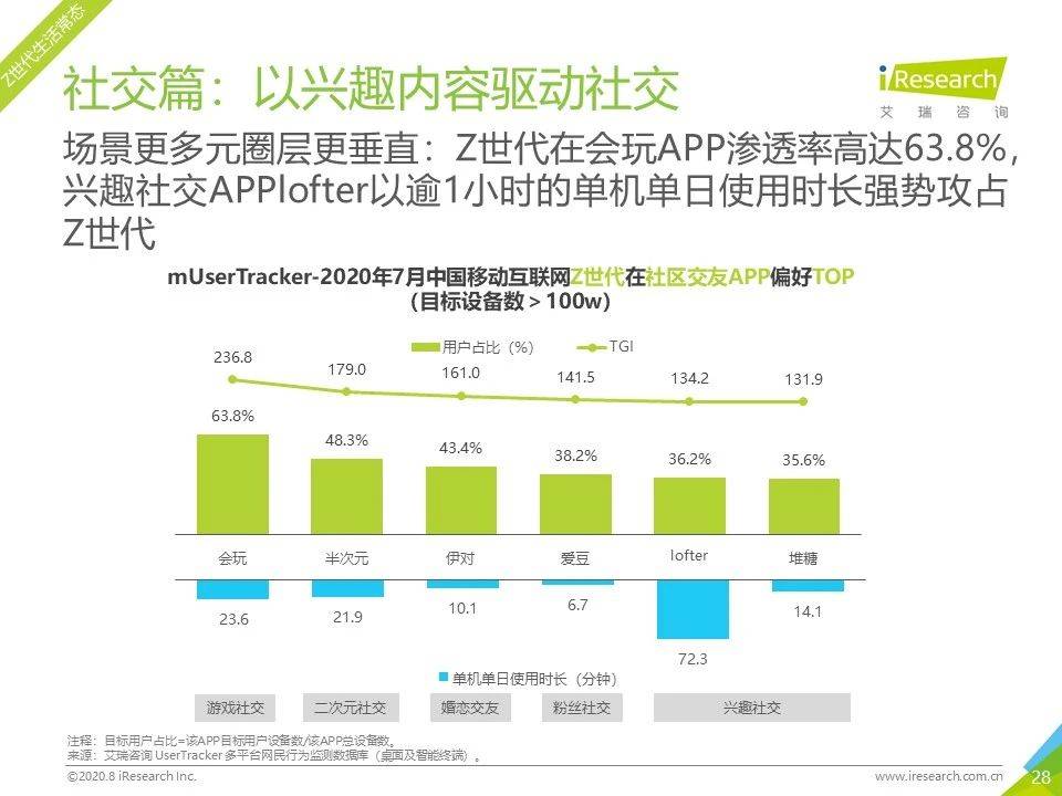 新澳精准资料免费提供219期,多元化策略执行_游戏版24.631-1