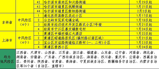 2004新澳门天天开好彩,实践性策略实施_投资版48.790-3