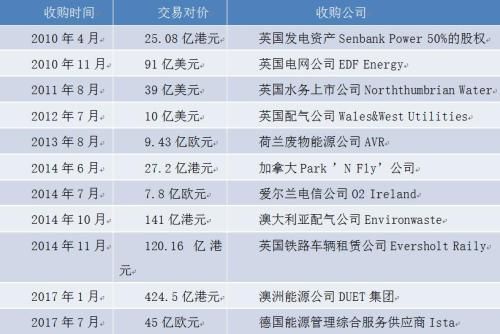 新澳门开奖结果2024开奖记录,经济性方案解析_领航版7.398-2