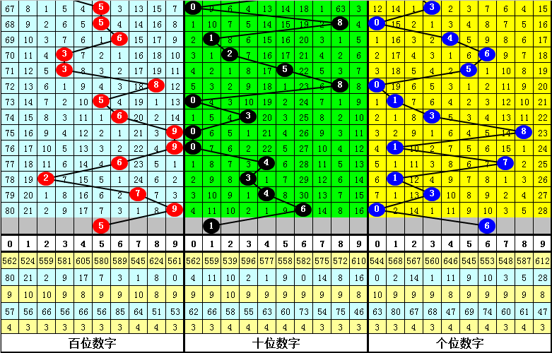 园林绿化工程 第453页