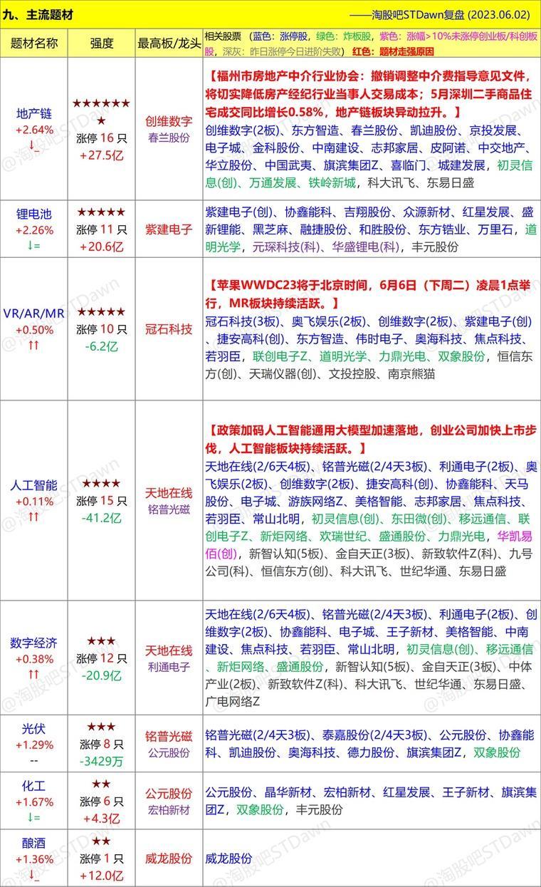 新澳天天开奖资料大全最新54期图片视频,科学评估解析_macOS5.202-2