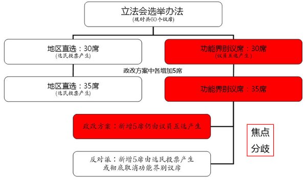 香港47777777开奖结果,深层数据计划实施_pack32.361-8