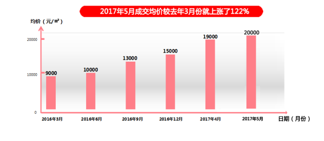 澳门今晚开特马+开奖结果课优势,数据引导设计策略_限量款67.864-7