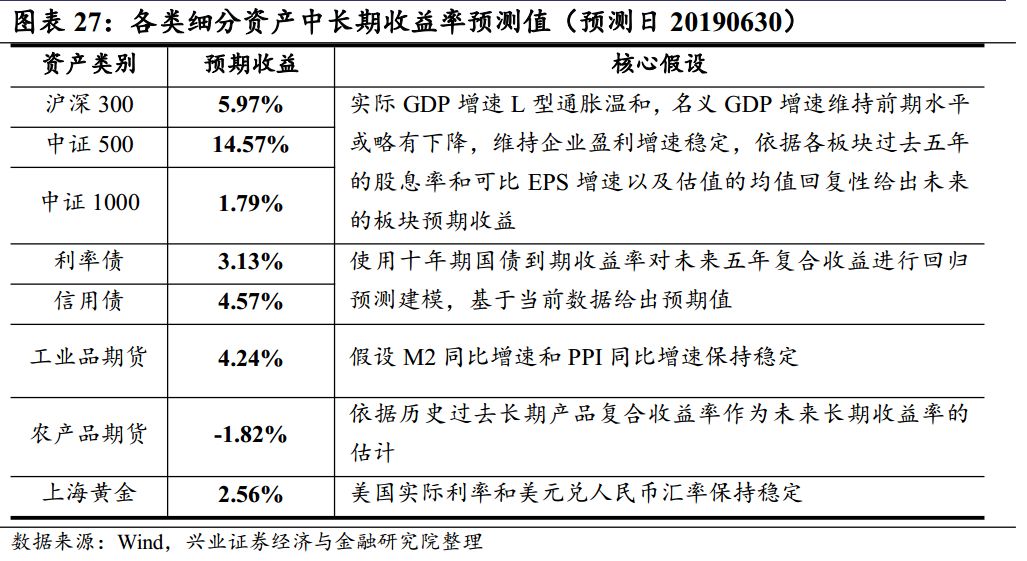 香港精准内部资料16码,现状评估解析说明_免费版88.434-2