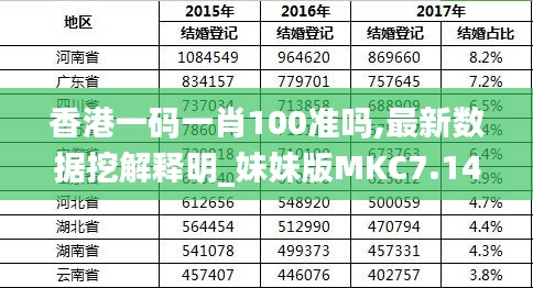 香港100最准的一肖中码,科学说明解析_Superior45.286-7