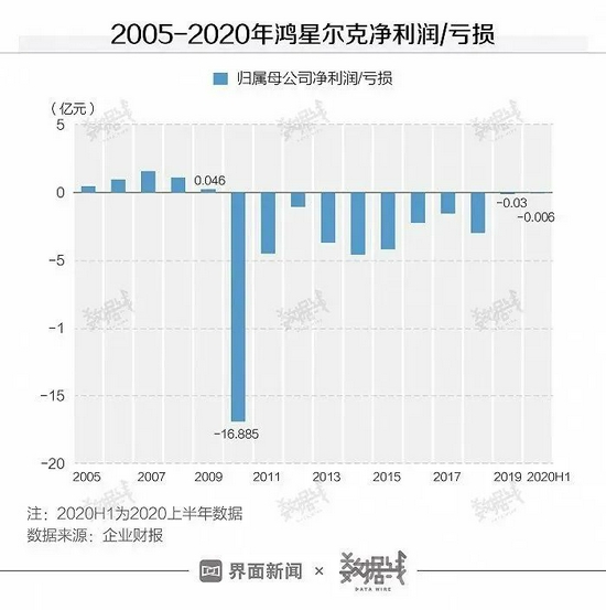 2024黑白港彩全年图库-二四六天天免费资料结果,实践性执行计划_进阶款46.730-3