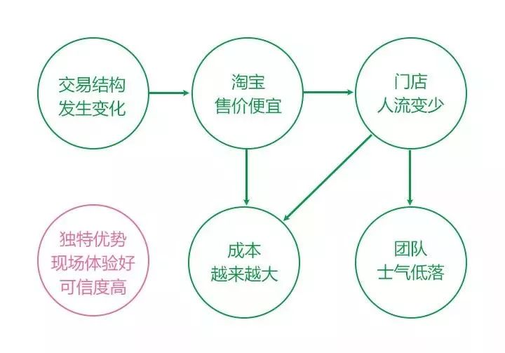 新奥门4949正版大全大众网,全面解答解释定义_铂金版92.478-1