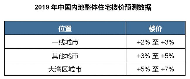 环境保护 第458页