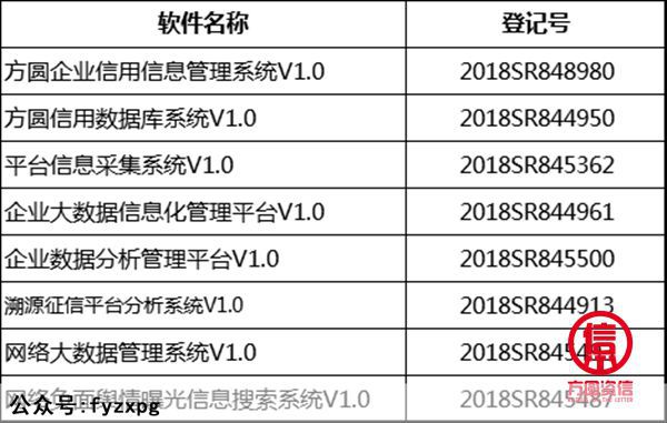 六合网彩站,精准数据评估_社交版82.791