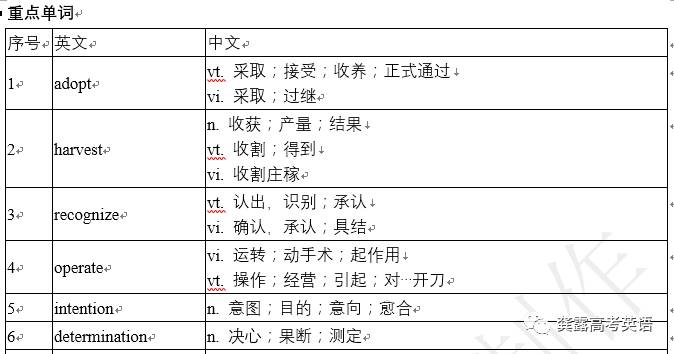 2O24新奥最精准最正版资料,现况评判解释说法_抓拍版28.710