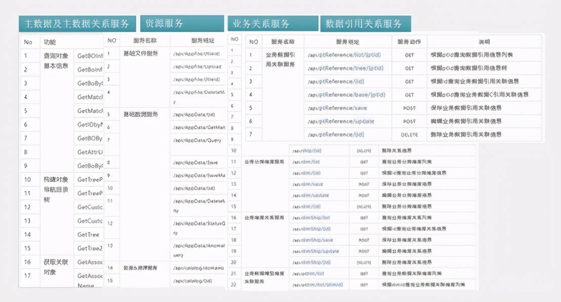 2024年管家婆的马资料50期,数据驱动决策_任务版53.502