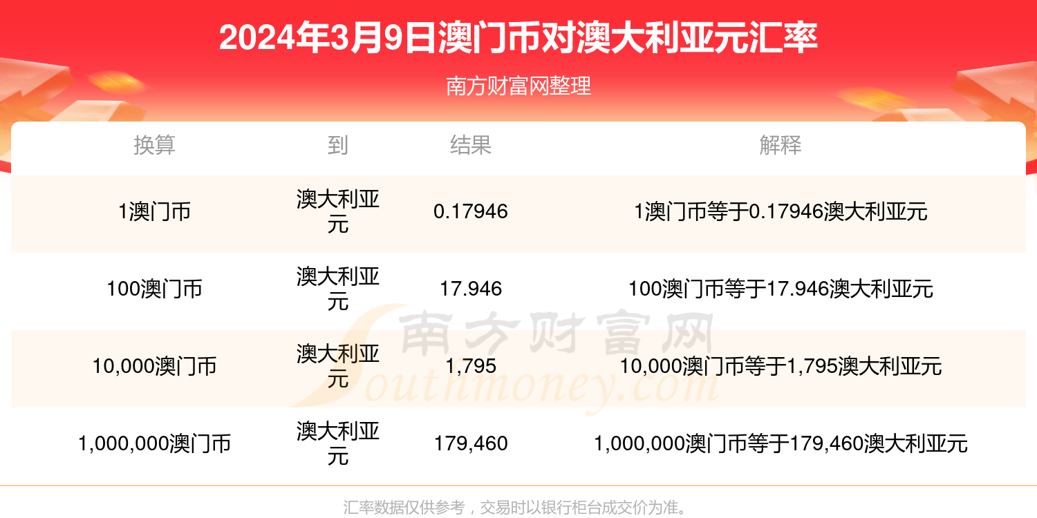 园林绿化工程 第412页