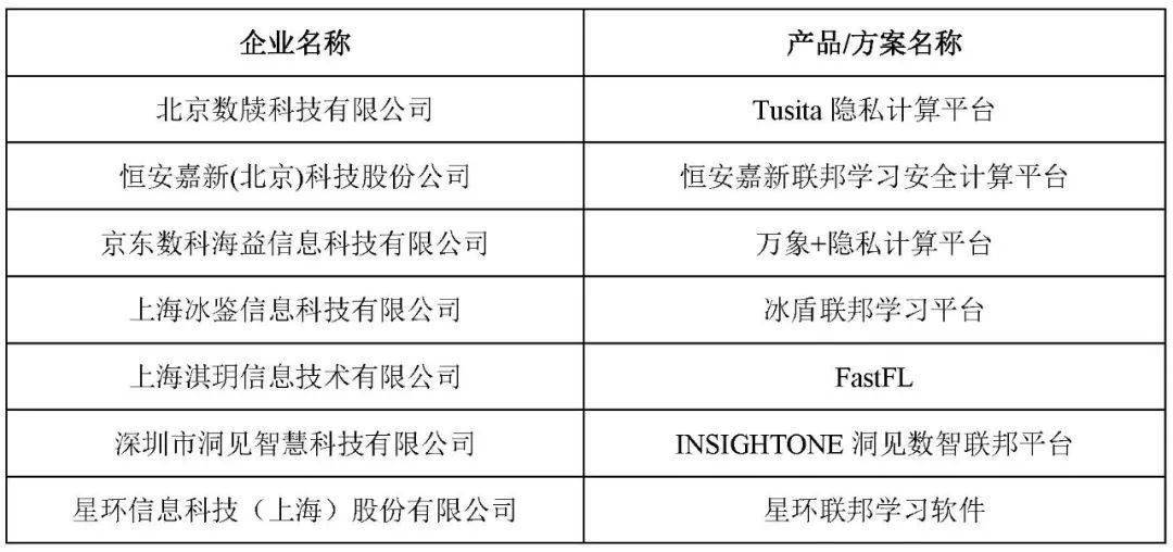 新奥门开奖结果2024开奖记录查询表,实地数据评估分析_可靠性版8.676