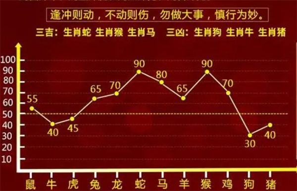 最准一肖一码100%最准软件介绍,高效执行方案_美学版95.652